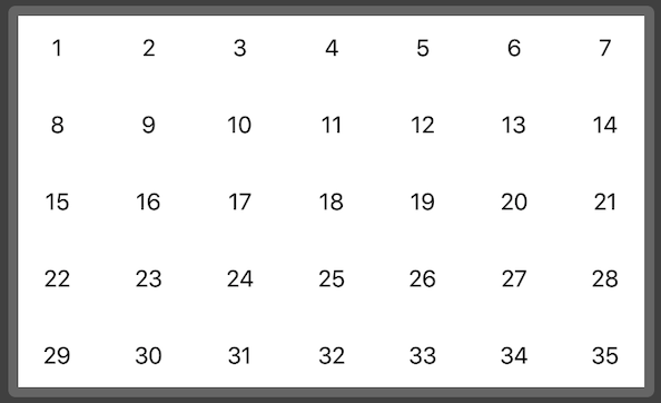 week